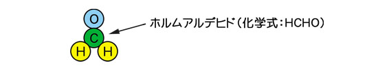ホルムアルデヒド