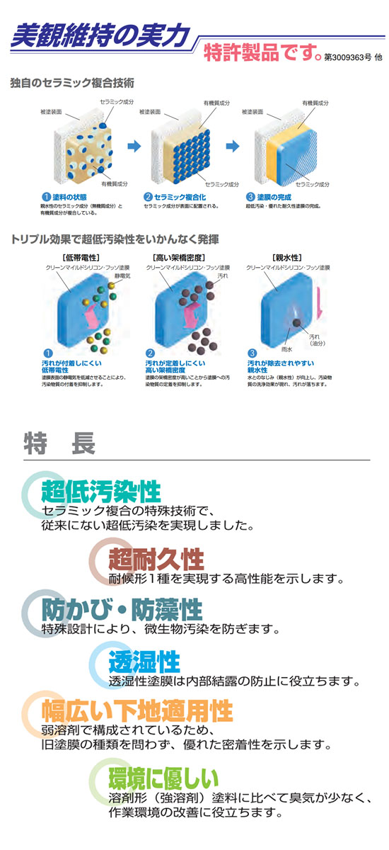 クリーンマイルド